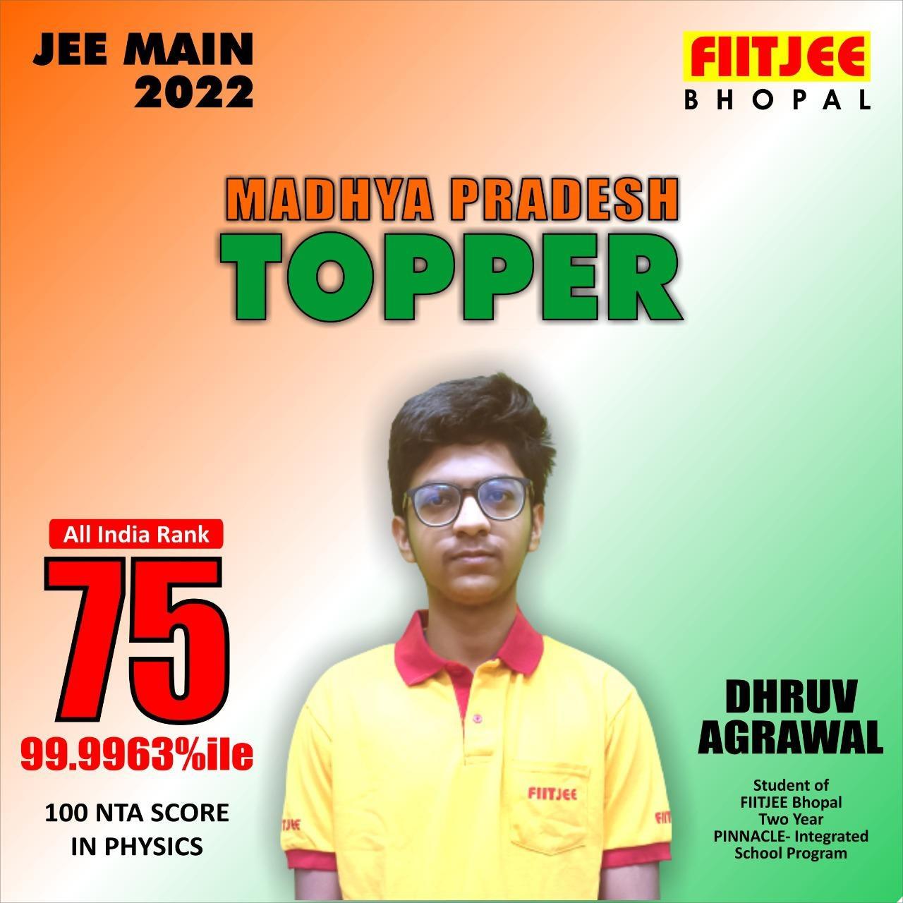 JEE MAIN 2022 MP STATE TOPPER